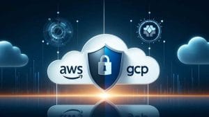 Lee más sobre el artículo Implementar el principio de privilegio mínimo (Seguridad en la Nube) en la nube de AWS, AZURE y GCP