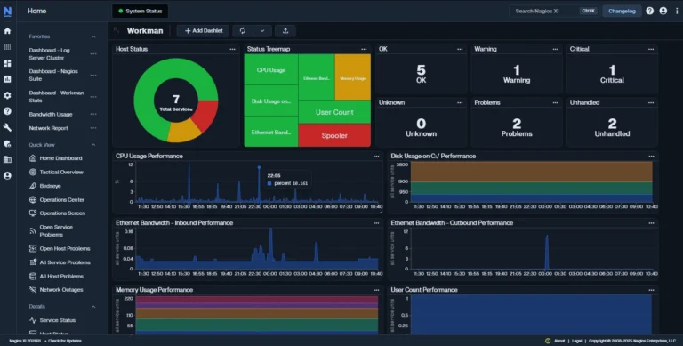 Dashboard de Nagios XI para monitoreo de servidores y redes