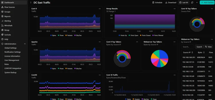 Dashboard-1-Dark